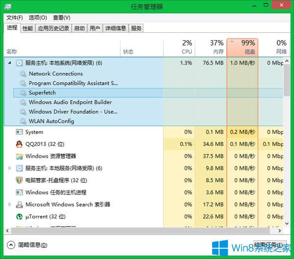 Windows8XűPʹʸôk