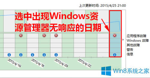 Win8YԴo푑νQ