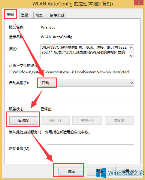 Win8Wjʾ^ҲoWjôk
