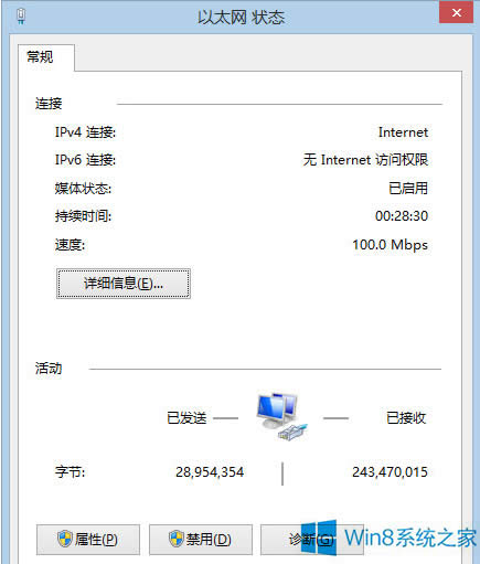 Win8系統ipv6無網絡訪問權限怎么辦？
