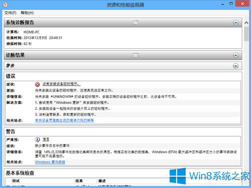 Win8ϵyʹáϢ͹ߡϵy