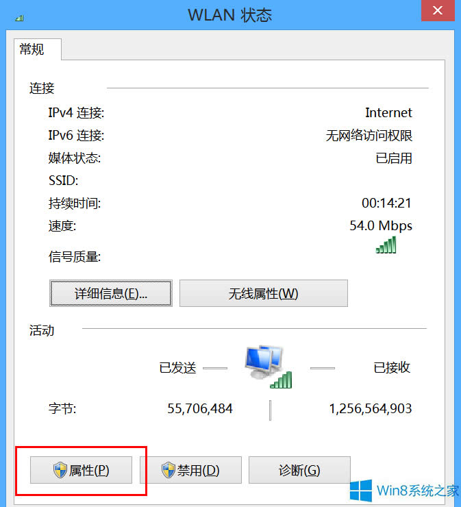 Win8ϵyoWjôk