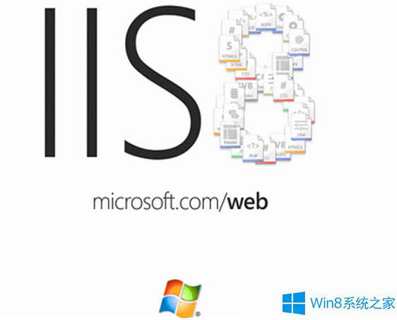 Win8׌iis֧aspasp.net