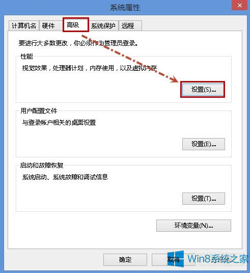 Win8τӴڕr@ʾڃôk
