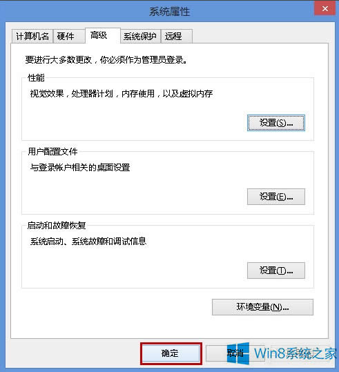 Win8τӴڕr@ʾڃôk