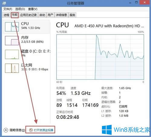 Win8.1ohļAôk