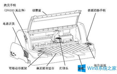Win8ʿͨDPK800ӡCϼôk