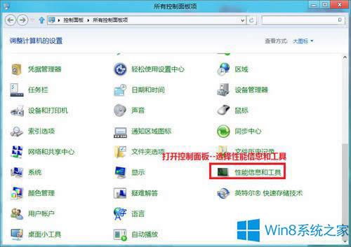 Win8.1ôɽz