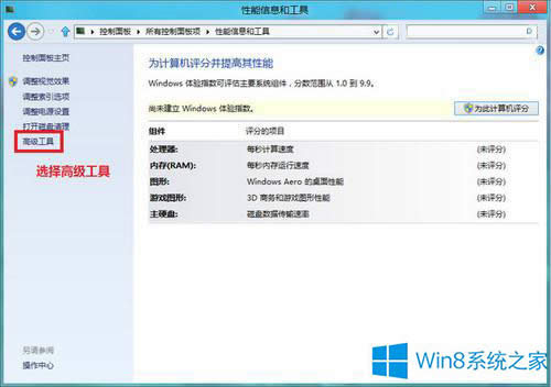 Win8.1ôɽz