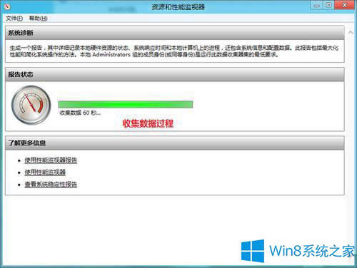 Win8.1ôɽz棿
