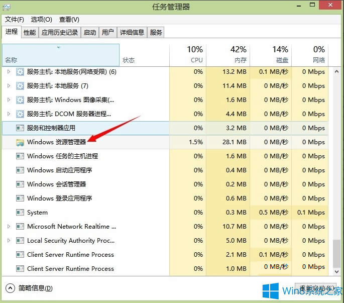 Win8.1ļoτӵļAôk