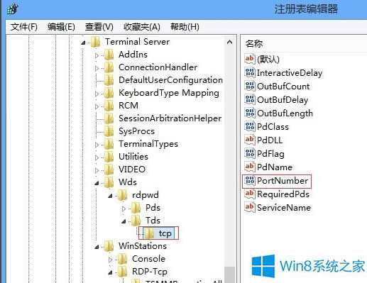 Win8ôh˿