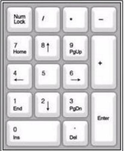 _ʹIP