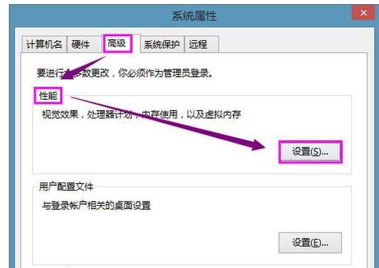 \гʾaccess violation at addressôQ