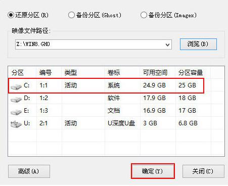 곞ôbghost win8ϵy