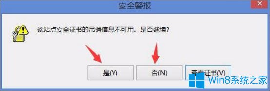 Win8_CʾԓվcȫCĵNϢáĽQk
