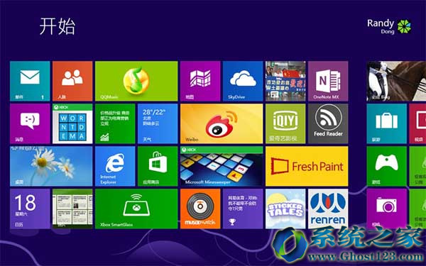 ޏWin8óF}õķ