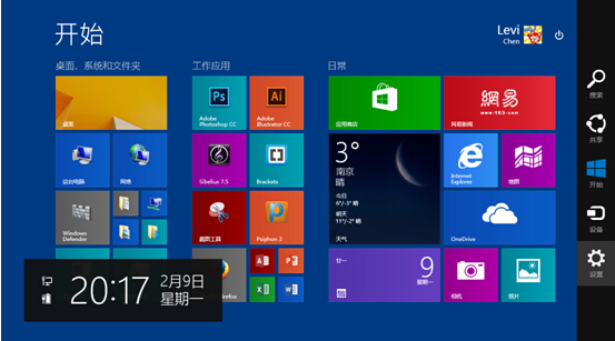 win8.1IϵyȫűPL