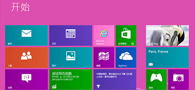 ľLwin8.1YԴԄ؆ĽQ