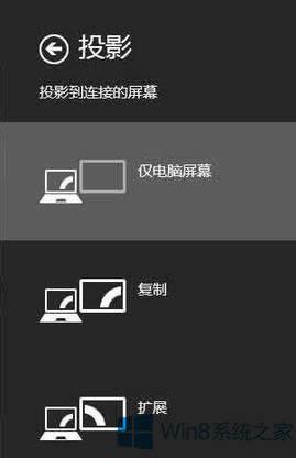 Win8PӛôBҕC@ʾͶӰx