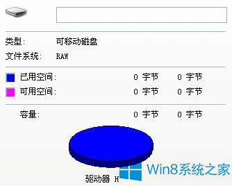 Win8ϵyUP@ʾ0ֹôQ