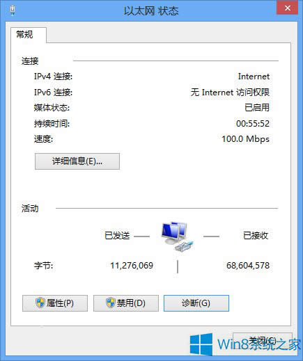 Win8ϵyWjBӹϵޏͷ