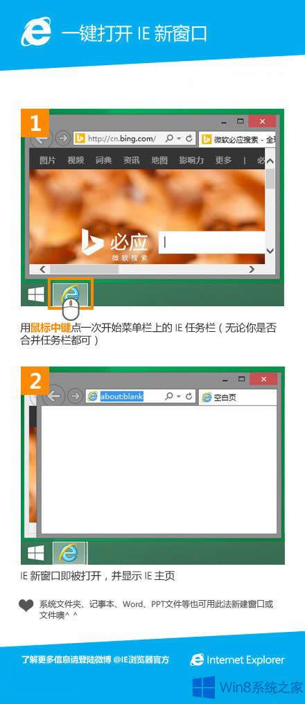 Win8.1ʹI_IEg[´ڵķ