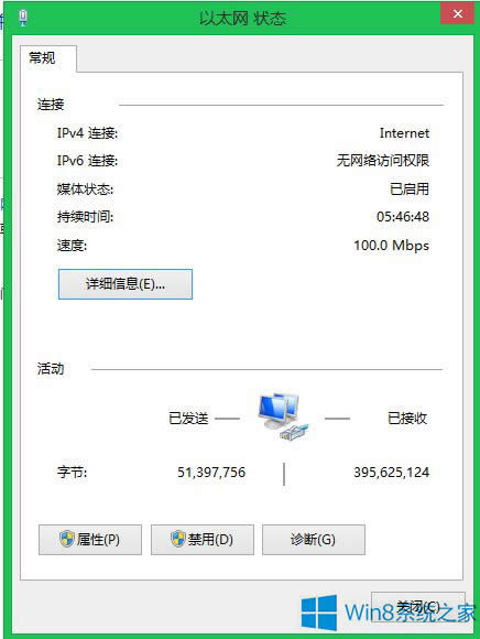 Win8.1ֹ\I̾Wվٳֵķ