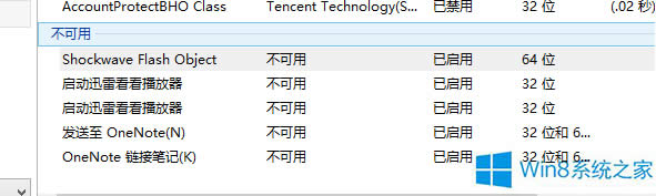 Win8ϵyIEdĿؼôk
