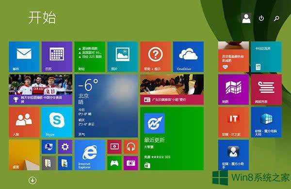 如何移除Win8.1系統開始屏幕上的電源按鈕？