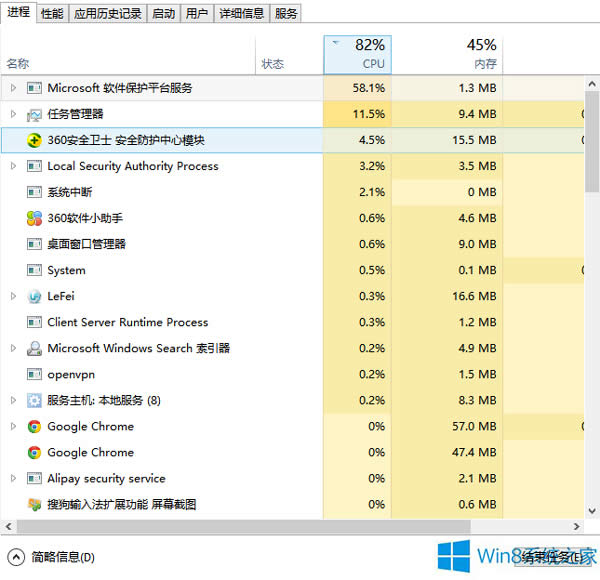 Win8ϵyMicrosoftܛoƽ_MռCPUôQ
