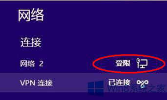 Win8BVPNWj޵ĽQ