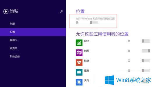 Win8ϵyλðoǻɫ̎