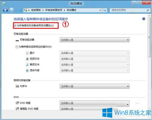 ôȡWin8ϵyUSBOԄӲO