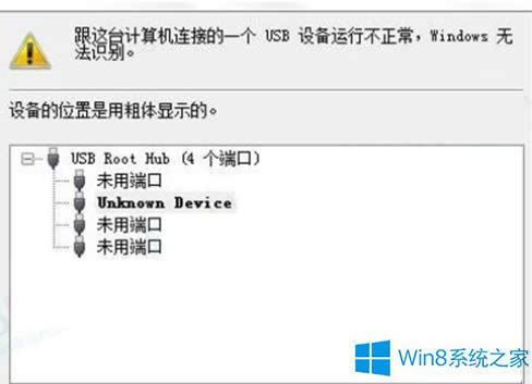Win8˛]USB@ʾUnknown Deviceđʩ