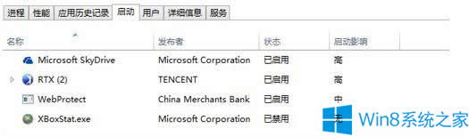 Win8ôP]GUIWin8ӿ_Cٶȵļ