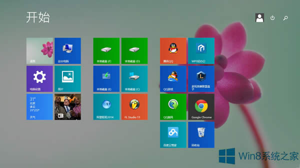 Win8.1ϵyБöҊΑ