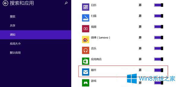 Win8յ]]֪ͨʾôk