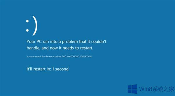 Win8.1Win10ϵyF{ĽQ