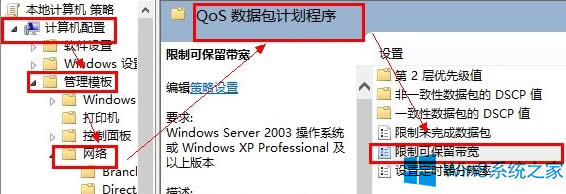 ȡWin8ϵy20%Wٵƣ