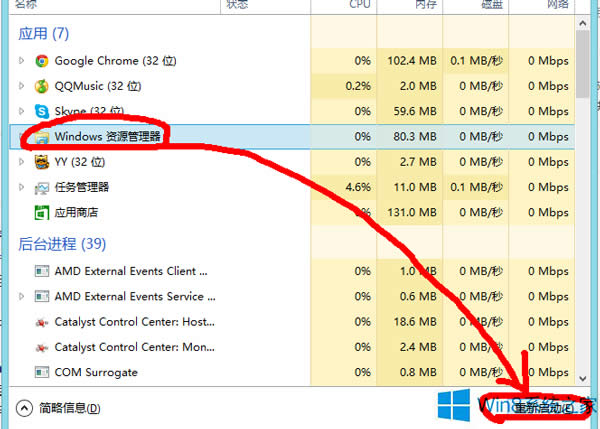 Win8任務欄和桌面卡住如何修復？