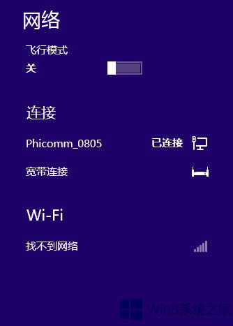 Win8ϵyԼWiFi̖đʩ