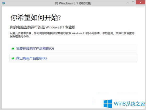 Windows8.1ӹʲôʲô