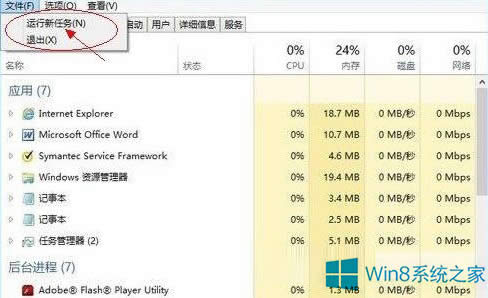 Win8΄չʲô?Win8ϵy\΄յķ