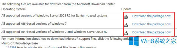 Win8安裝完KB3004394補丁后出現問題的解決方法