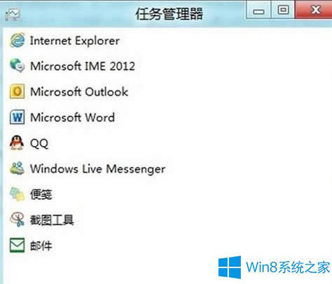 Win8׌΄չ@ʾȫݵķ
