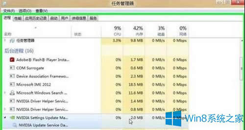 Win8׌΄չ@ʾȫݵķ