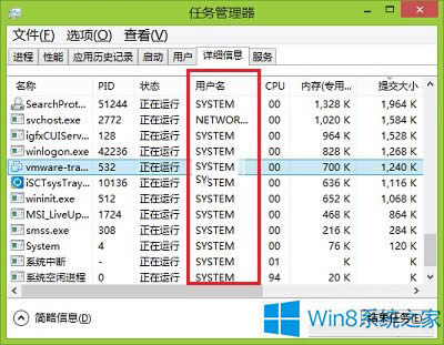 Win8系統查看運行程序權限的方法