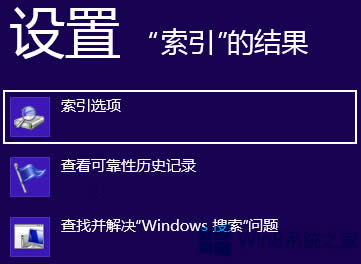 Win8ϵyļĽQ