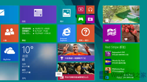 Win8ϵyԶxNDQɫķ
